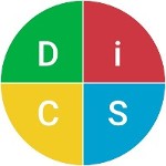 DiSC Color Map
