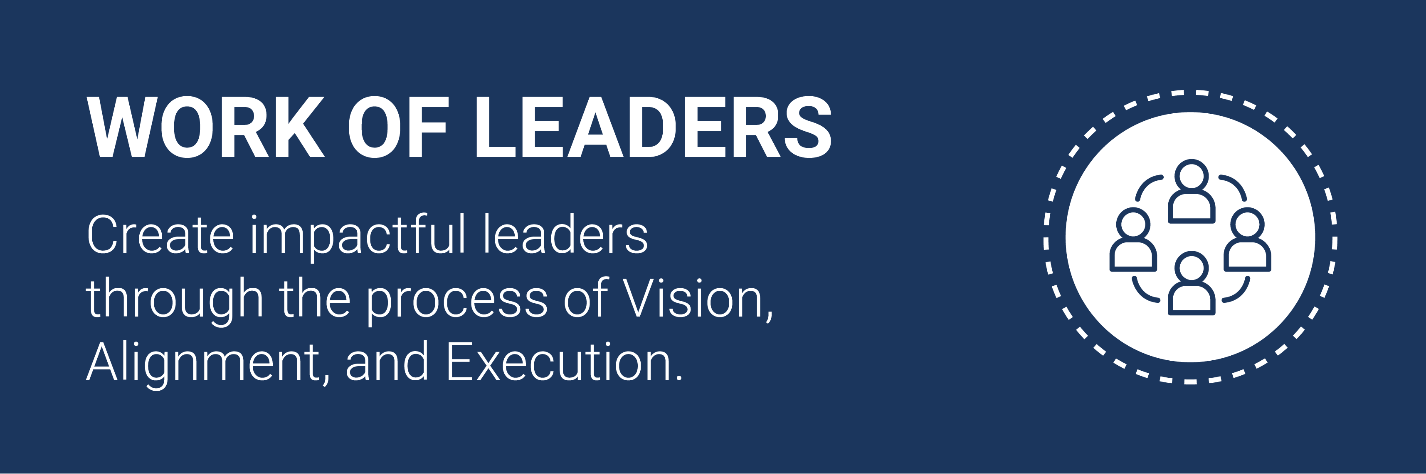 Everything DiSC Work of Leaders